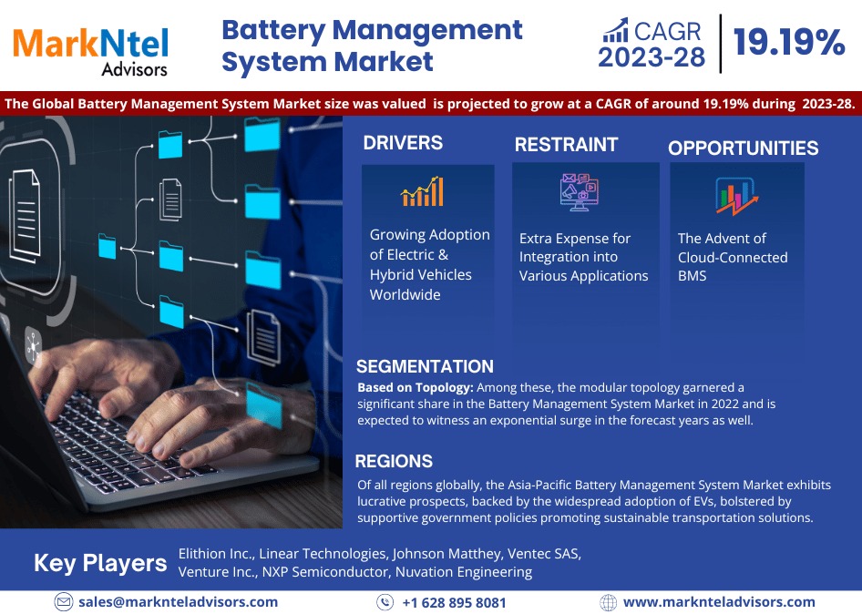 Battery Management System Market Trends, Opportunity, Demand, Development and Forecast to 2028